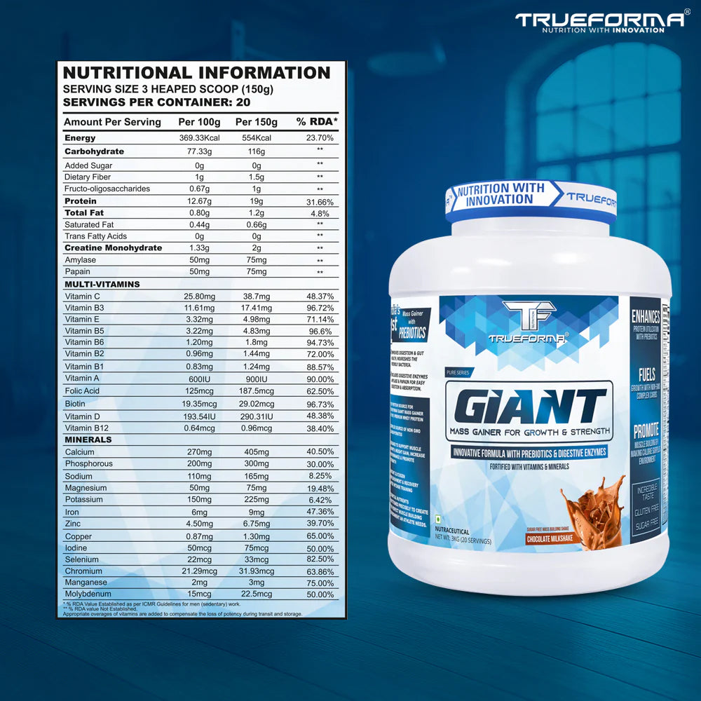 Trueforma® Giant Mass Gainer For Growth & Strength