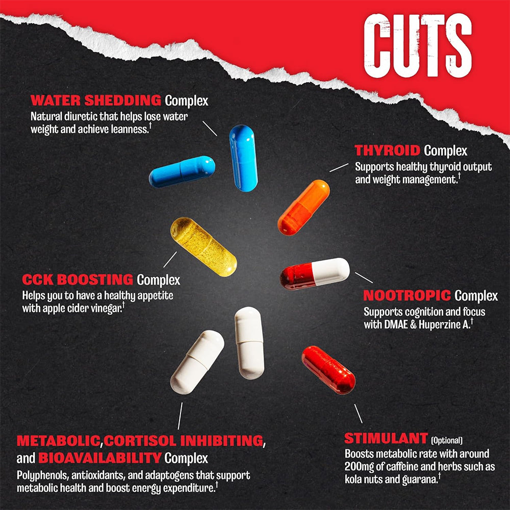Animal Cuts Advanced Cutting Formula | 42 Packs | Metabolism, Focus & Weight Management Support