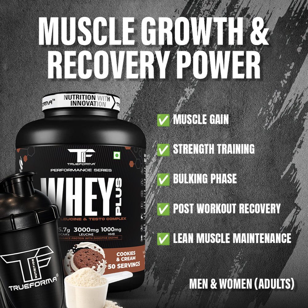 Whey Plus Protein Powder | 23g Protein, BCAA, Leucine & HMB | Muscle Growth & Recovery | 50 Servings | Trueforma