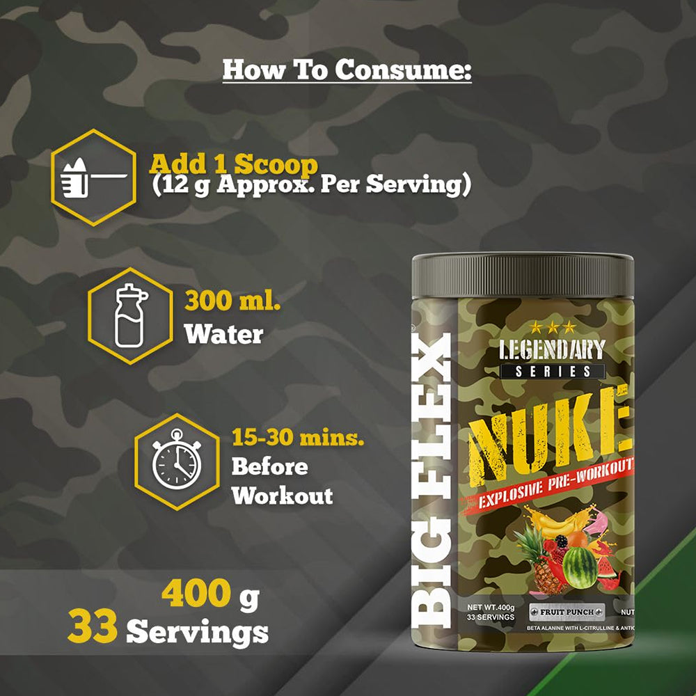 Big Flex Nuke Explosive Pre -Workout| 33 Servings