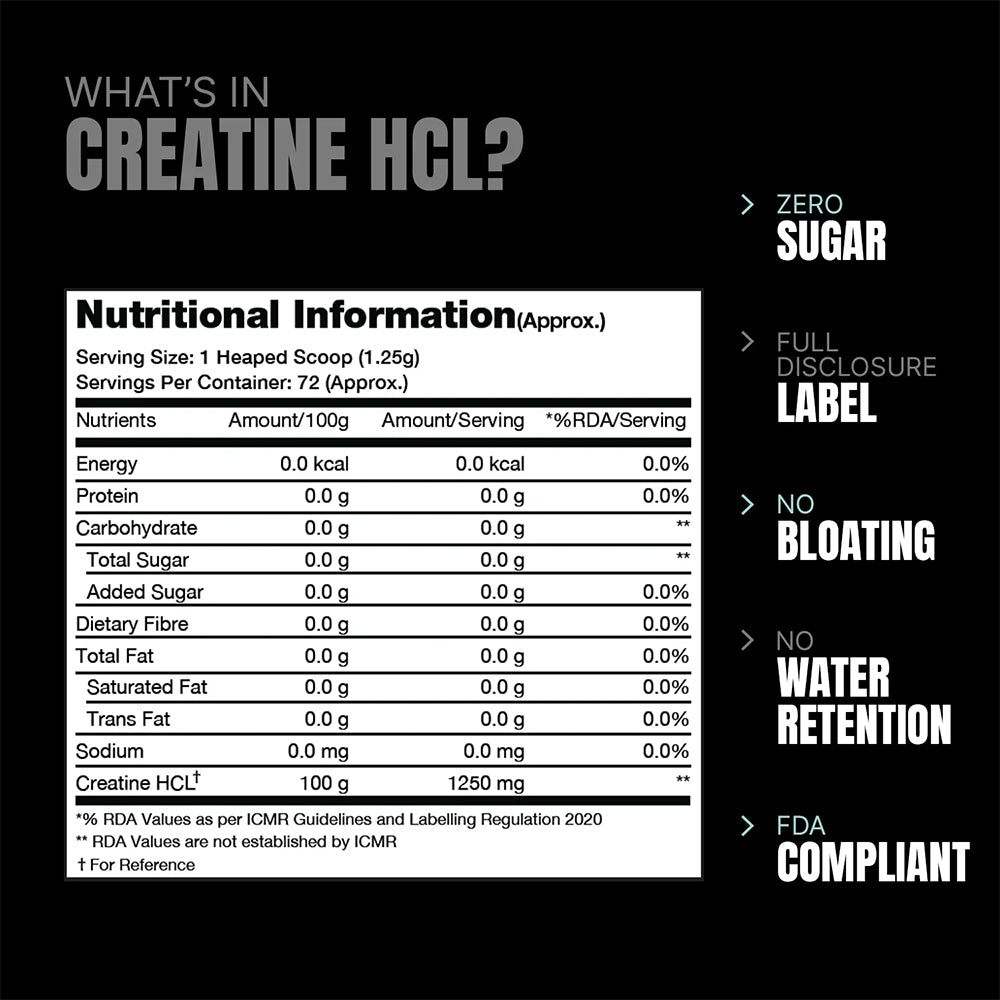Prosupps Creatine HCL – 72 SERVINGS