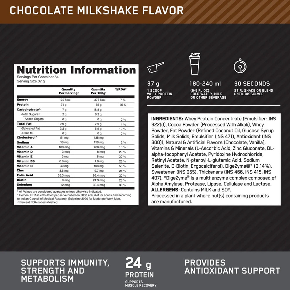 Optimum Nutrition (ON) Performance Whey Protein Powder, 24g Protein,2Kg (Chocolate Milkshake), Ultra-Filtered and Concentrated All-Whey Protein