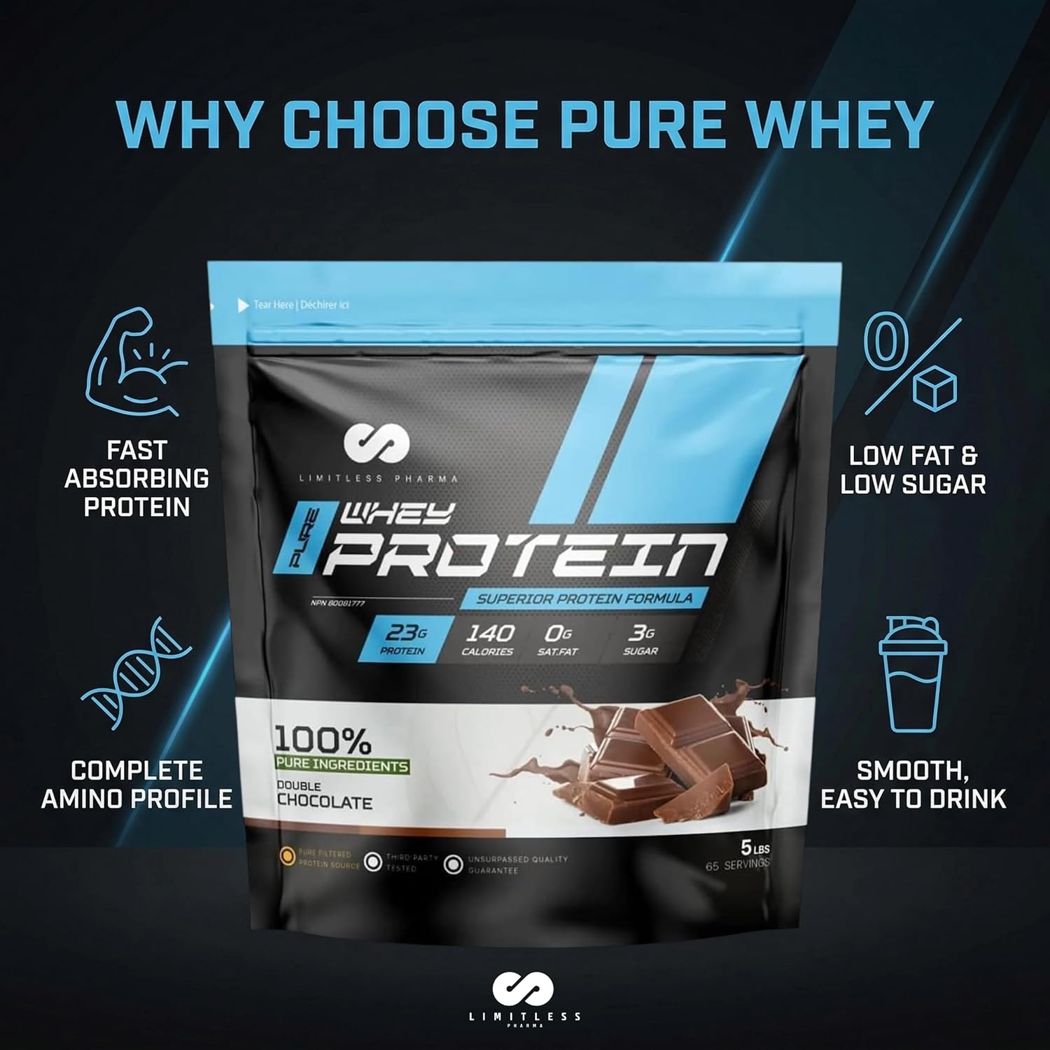 Limitless Pharma Pure Whey Protein – 23g Protein | 6g BCAAs | 5LB | 65 Servings | Made in Canada