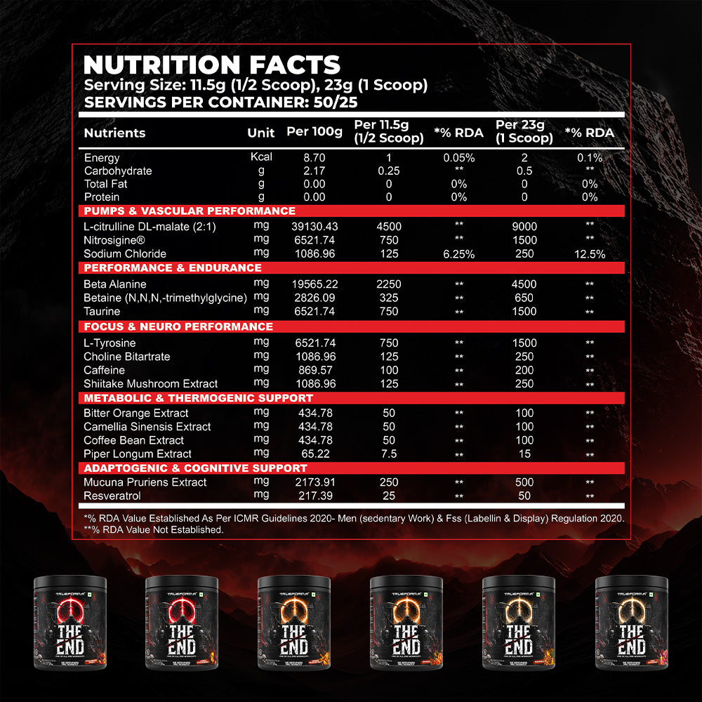 Trueforma® The End – Advanced Pre-Workout with 1.5g Nitrosigine®  | 25/50 Servings