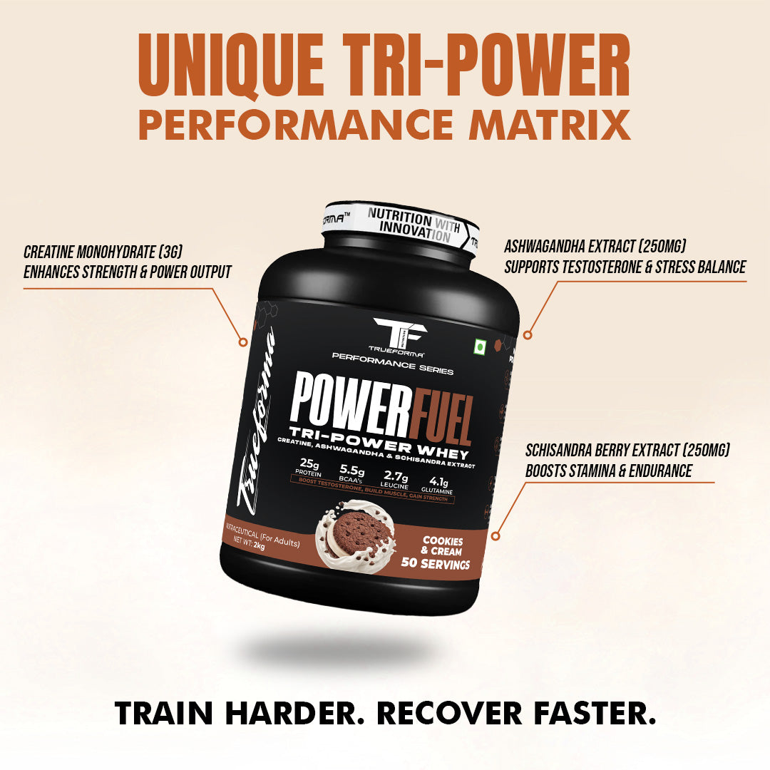Trueforma® Power Fuel – Whey Protein With Creatine, Ashwagandha & Schisandra Extract