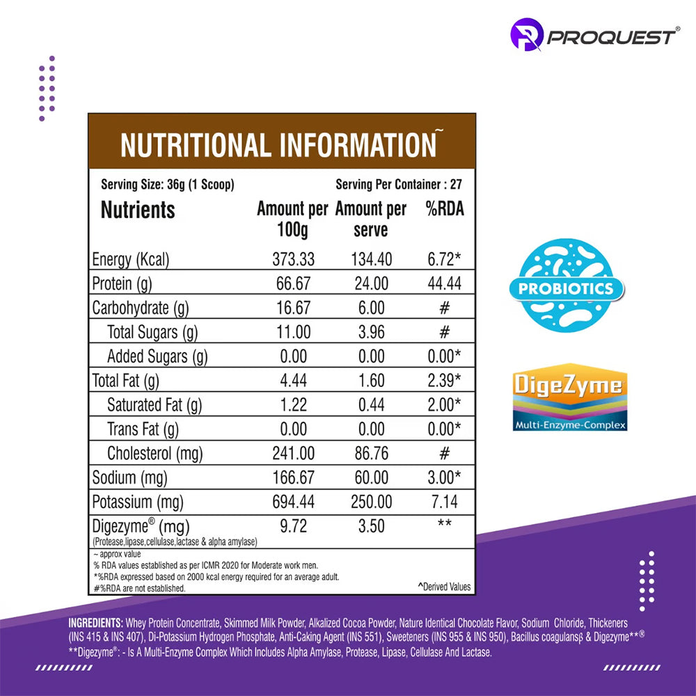 ProQuest Power Whey Protein Powder | High Protein Recovery & Muscle Support Formula