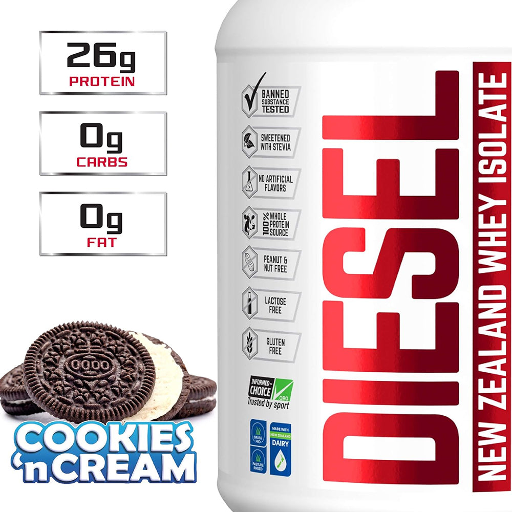 Perfect Sports Diesel New Zealand Whey Isolate | 27g Protein | Zero Carbs & Fat