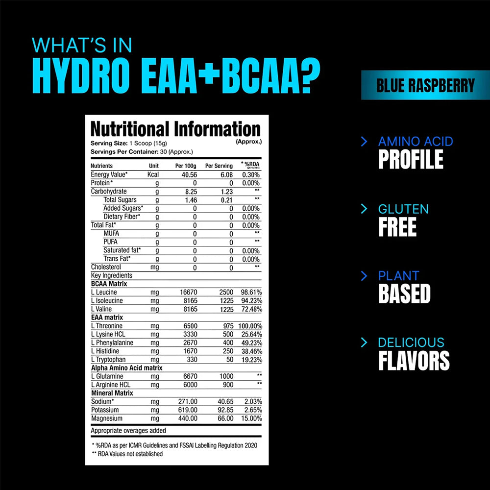 Prosupps Hydro EAA+BCAA 30 Servings
