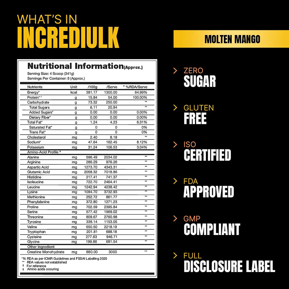 Pro Supps Incredibulk Weight Gainer 6 Lbs (2.27 Kg)