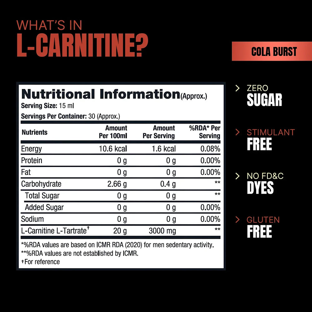 ProSupps L-Carnitine 3000 Liquid | Fat Metabolism Support | Sugar-Free | Weight Loss & Energy Booster (450ml / 30 Servings)