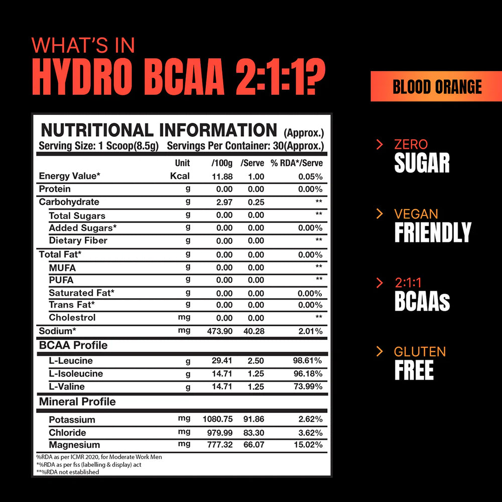 Prosupps Hydro Bcaa 30 Servings