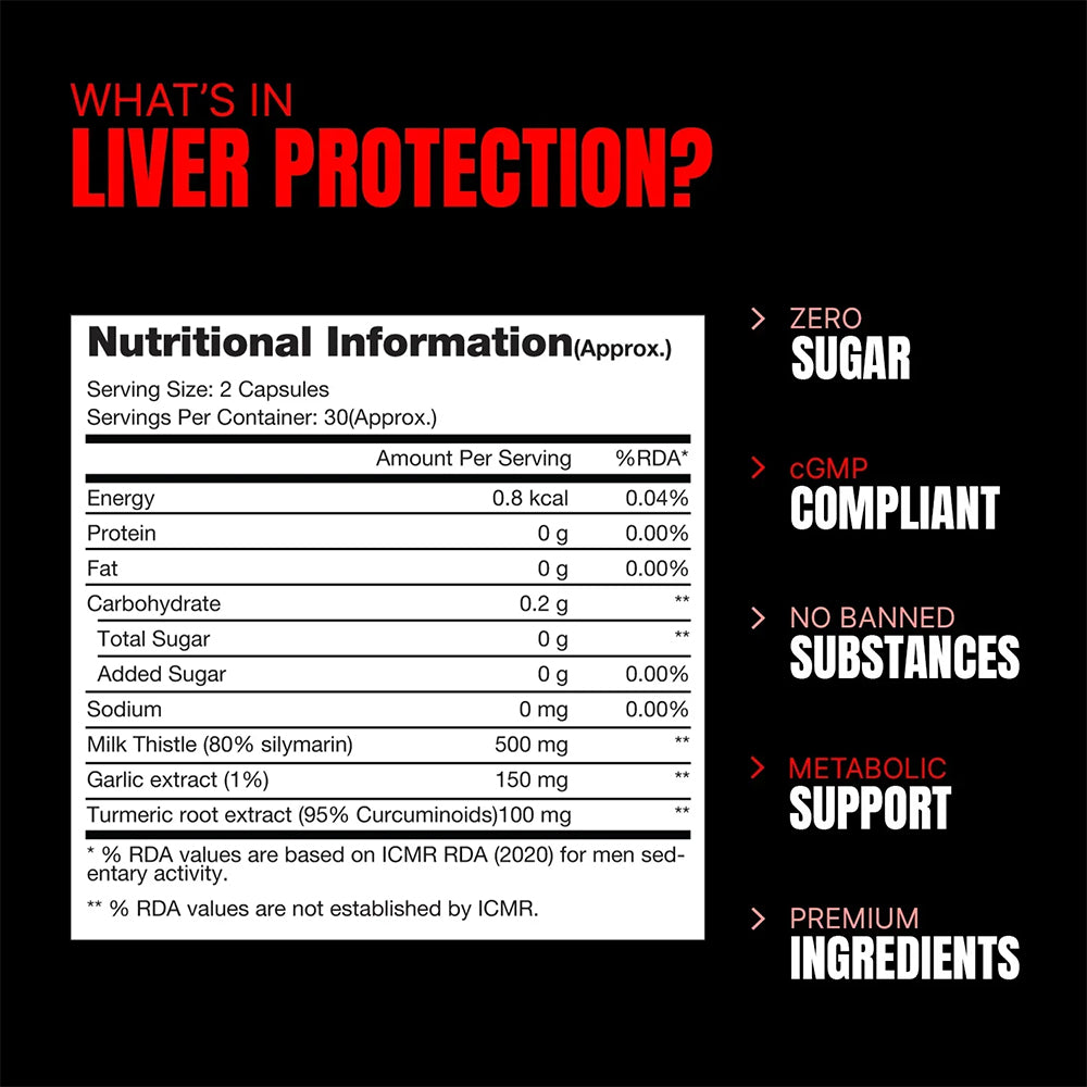 Prosupps Liver protection – 60Units