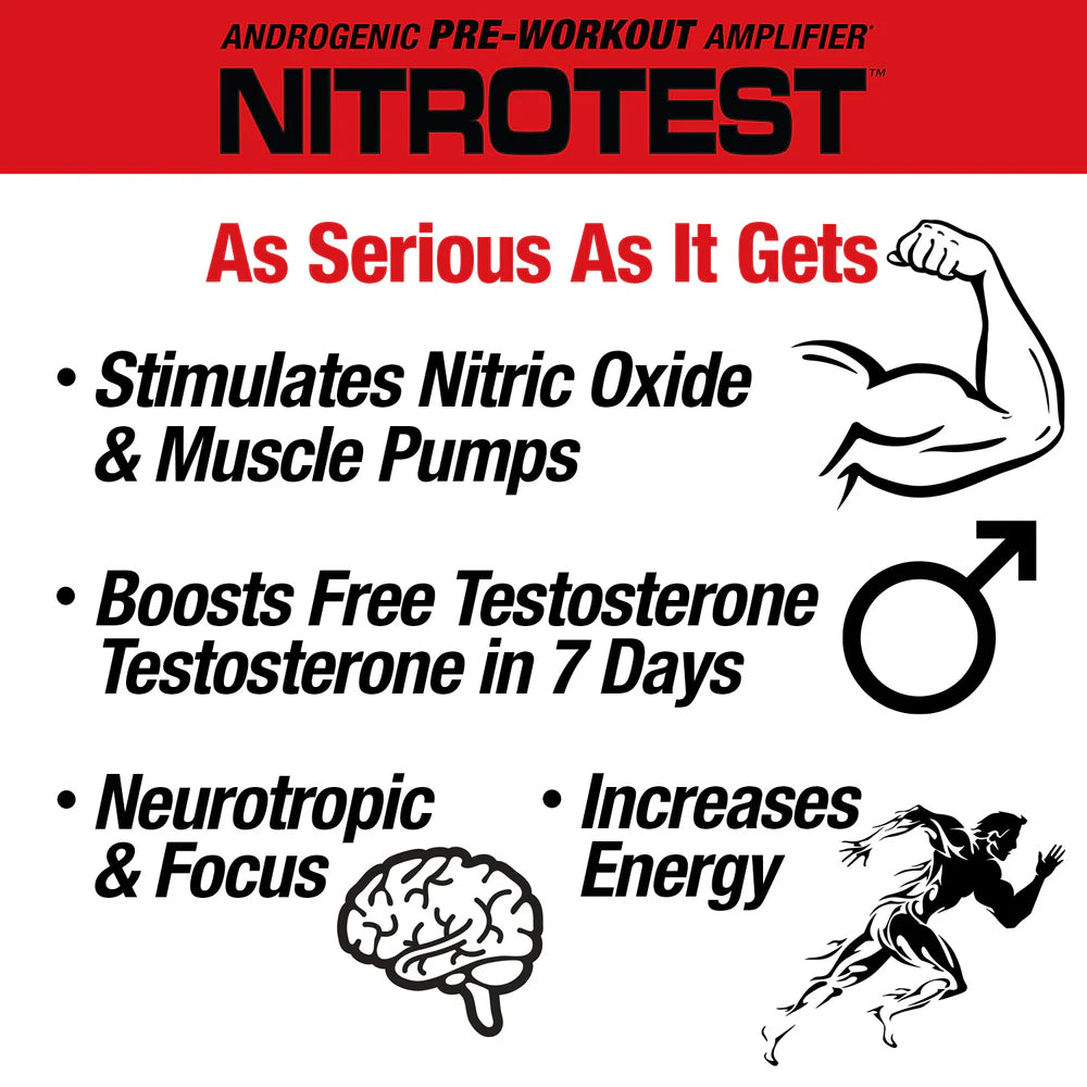 MuscleMeds NitroTest Androgenic Pre-Workout Amplifier Blue Raspberry 474g | Energy, Focus & Pump Formula