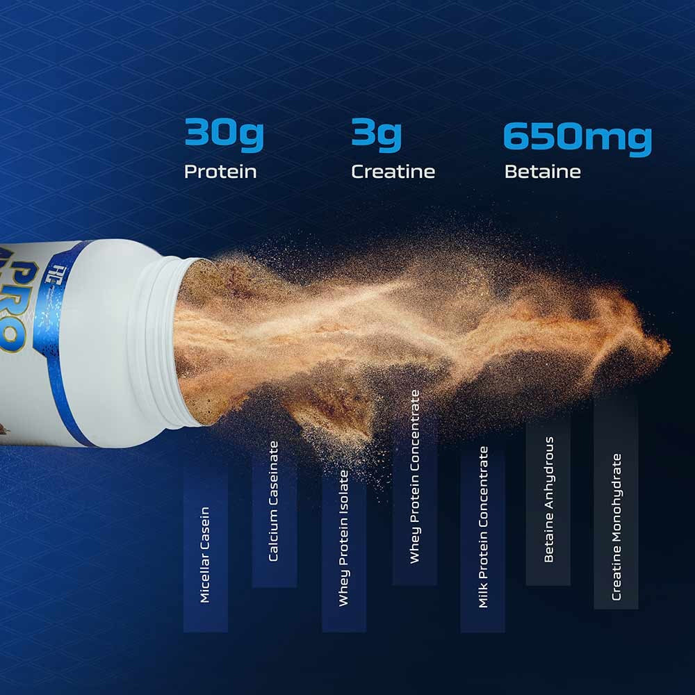 Ronnie Coleman Signature Series Pro Antium Protein Powder | 30g Protein + 3g Creatine + 650mg Betaine | Advanced Multi-Source Protein Blend | Double Chocolate | 907g