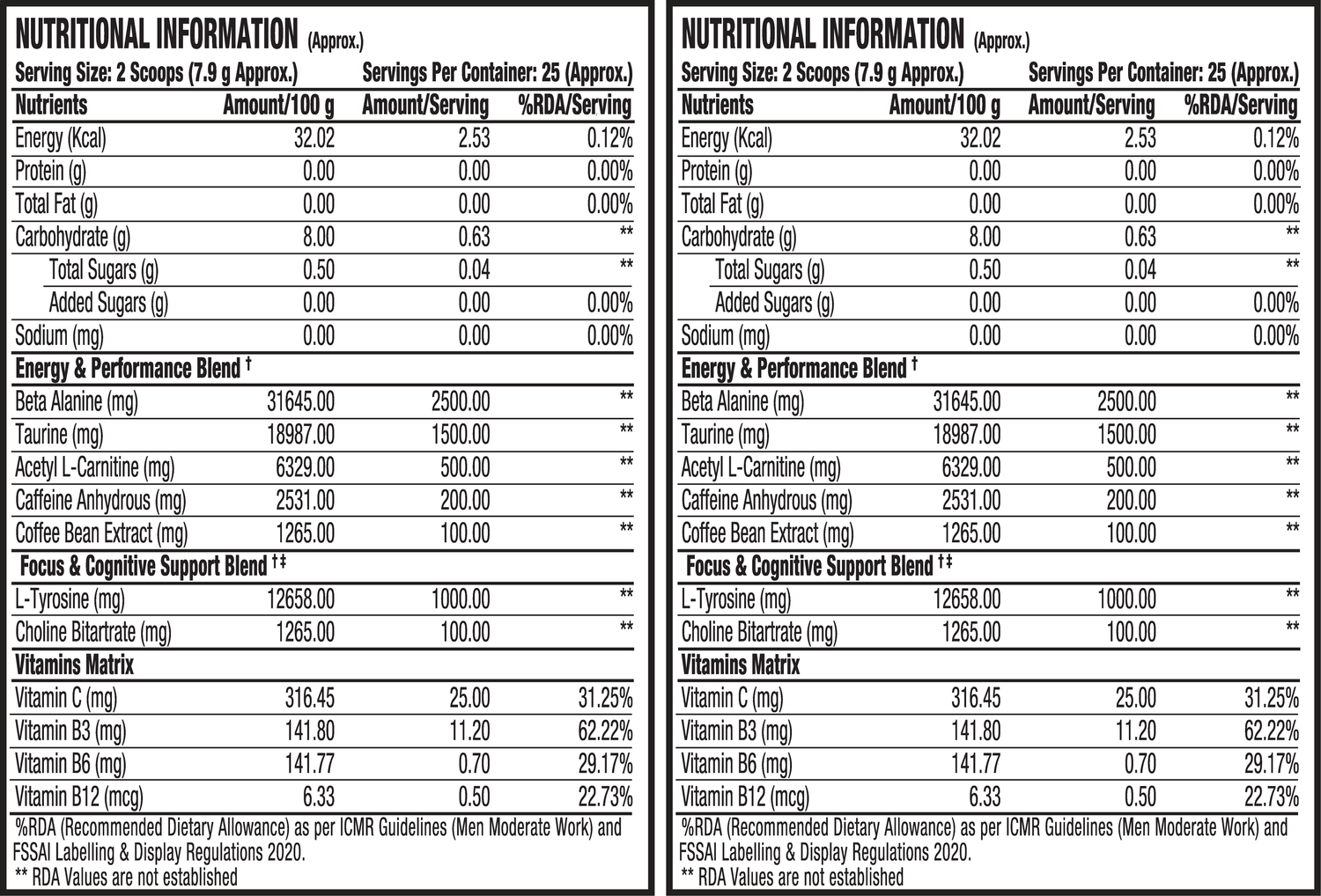 ProSupps Mr. Hyde Signature Pre-Workout – 50 Servings