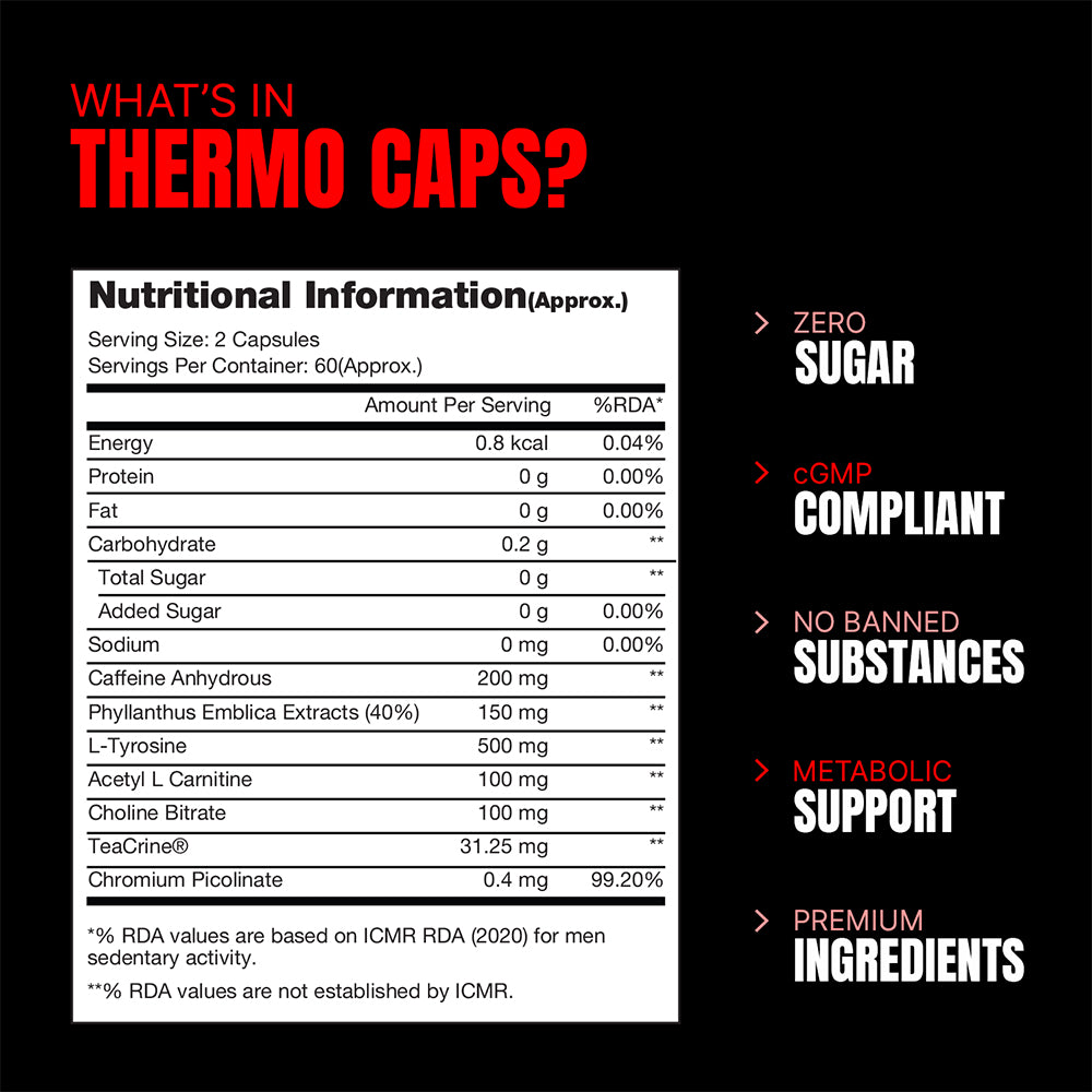 ProSupps Thermo Caps | Thermogenic Fat Burner | High Energy + Focus | Weight Loss Support (120 Capsules / 60 Servings)