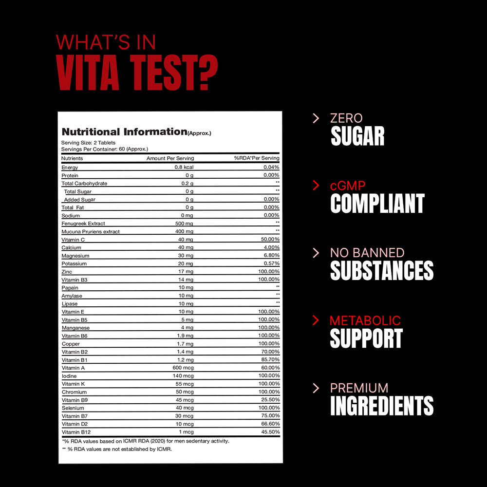 Prosupps Vita Test Multivitamin 120 Tablets