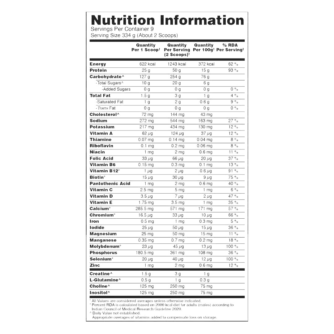 ON-serious-mass-3-5-kg-3