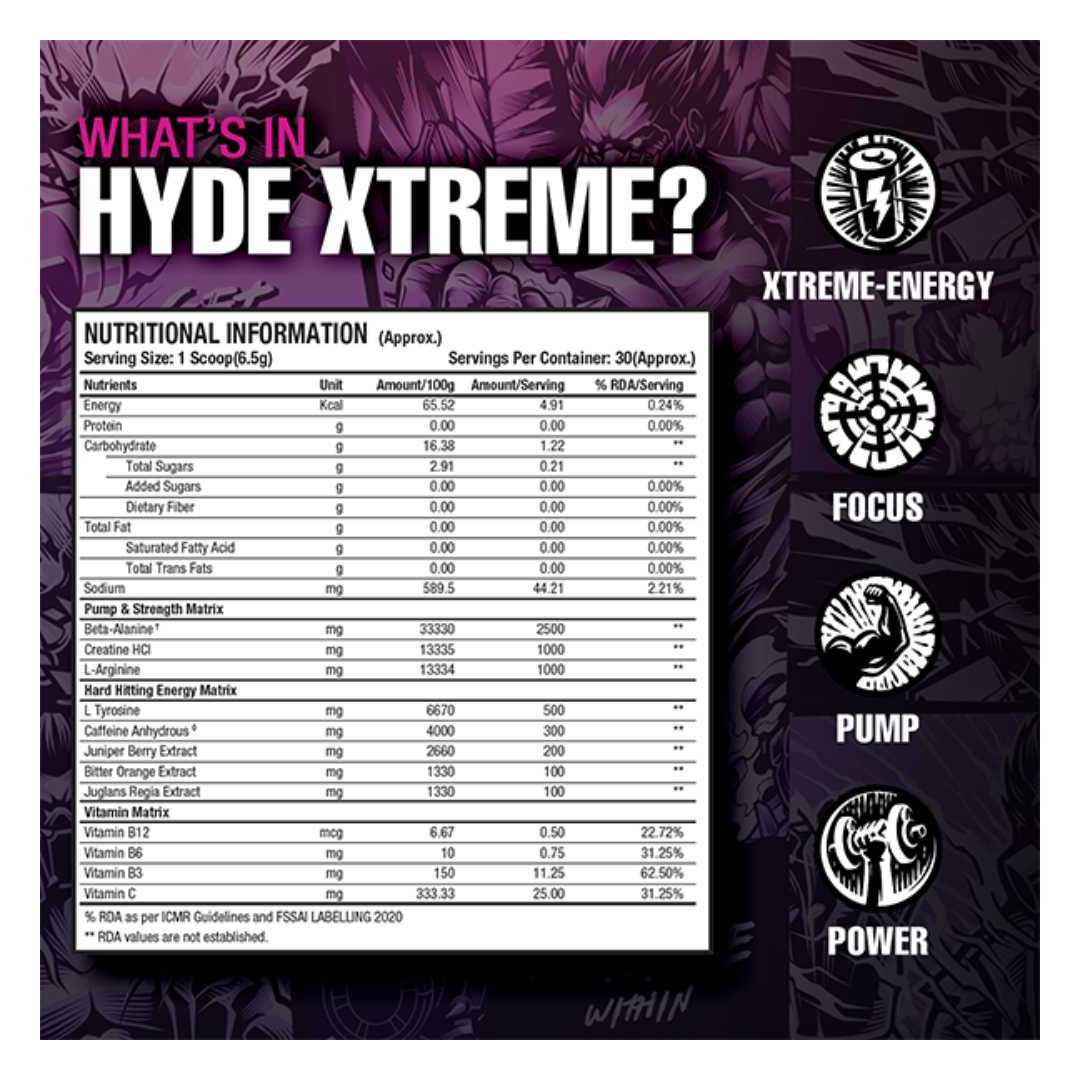 Pro-Supps-Hyde-xtreme-3 (1)