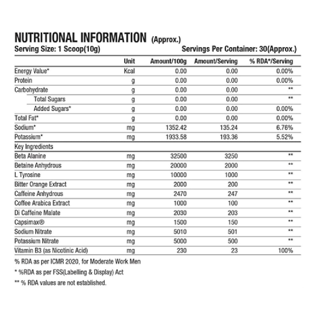 Pro-supps-hyde-thermo-2