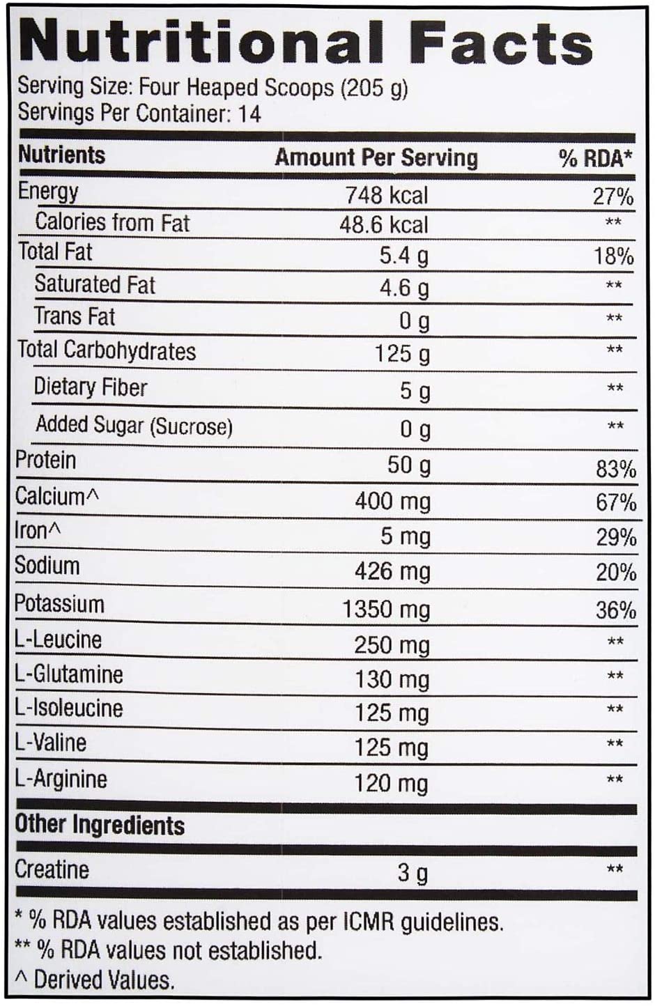 gnc-amp-xxx-facts