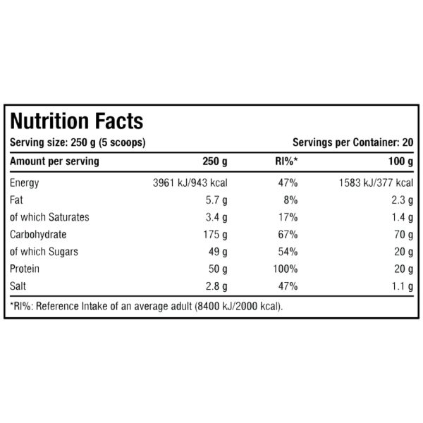 Thermo Gainer - Physique Nutrition