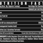 cla+carnitine facts