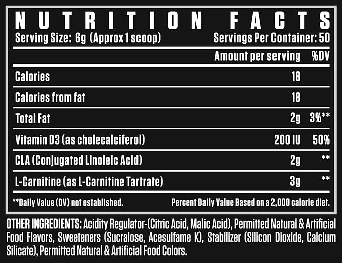 cla+carnitine facts