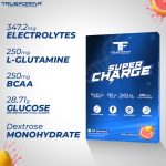 super charge website product deatails 2